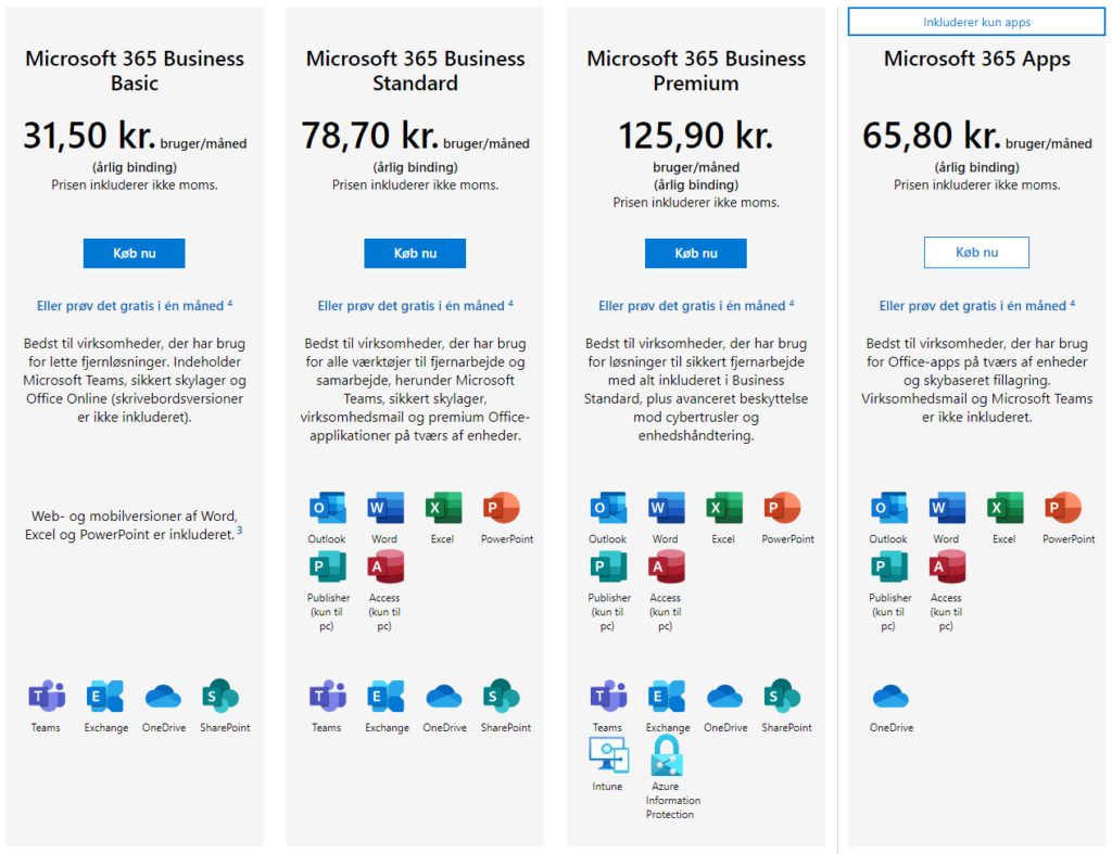 Office 365 fås i en række forskellige udgaver og prisklasser - 2021